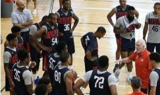 2020年世界杯篮球大赛排名 美国汽车保有量排名2019